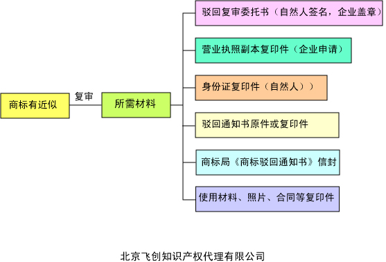 鸭脖官网登录