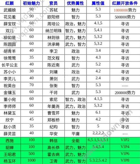 鸭脖官网登录