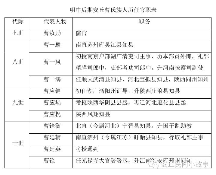 鸭脖官网