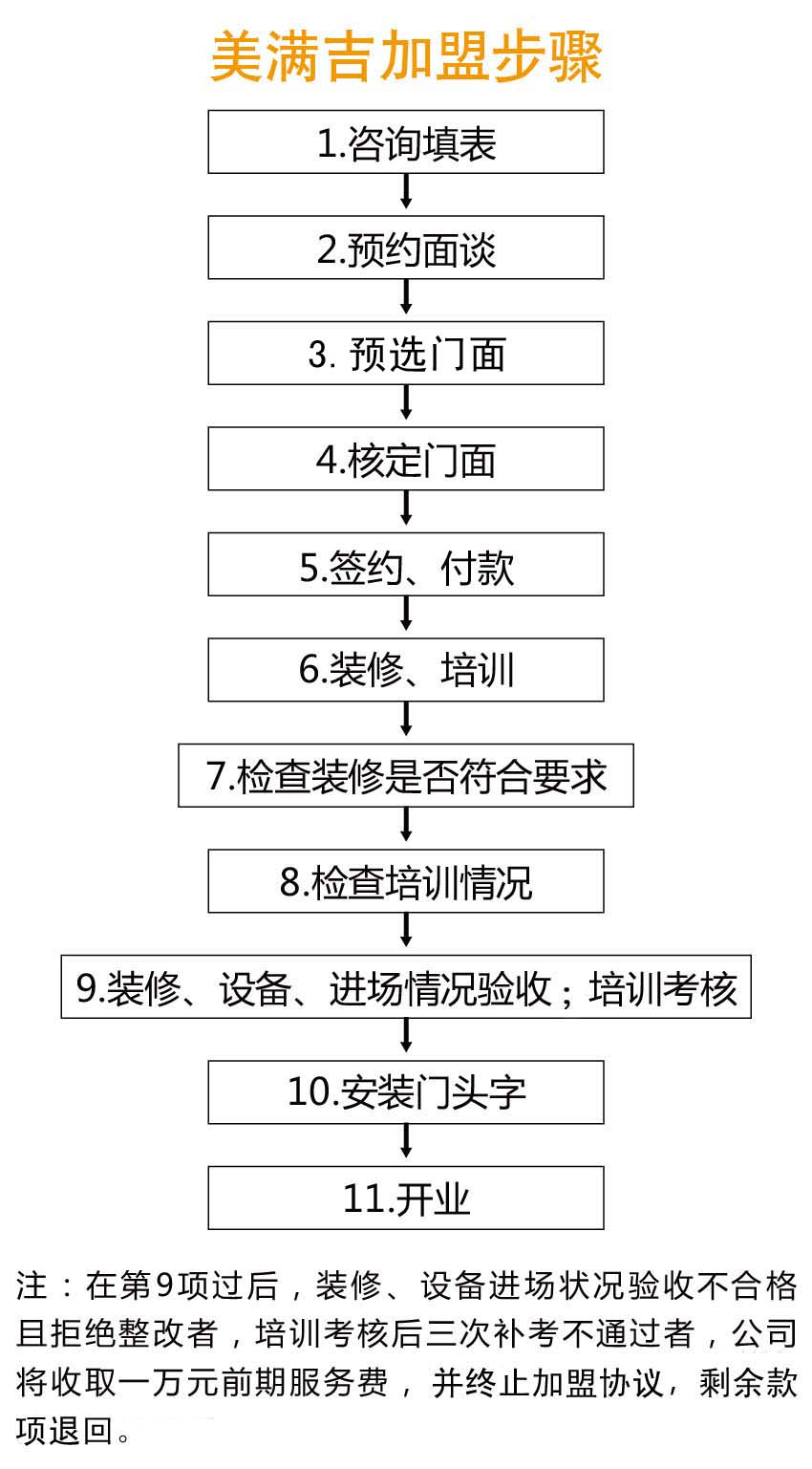 鸭脖官网登录