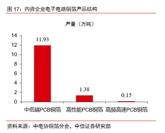 鸭脖官网