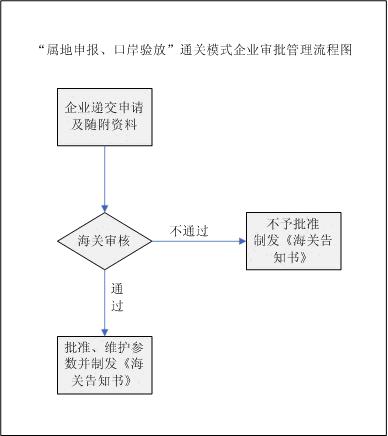 鸭脖官网