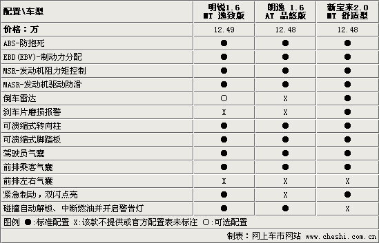 鸭脖官网登录